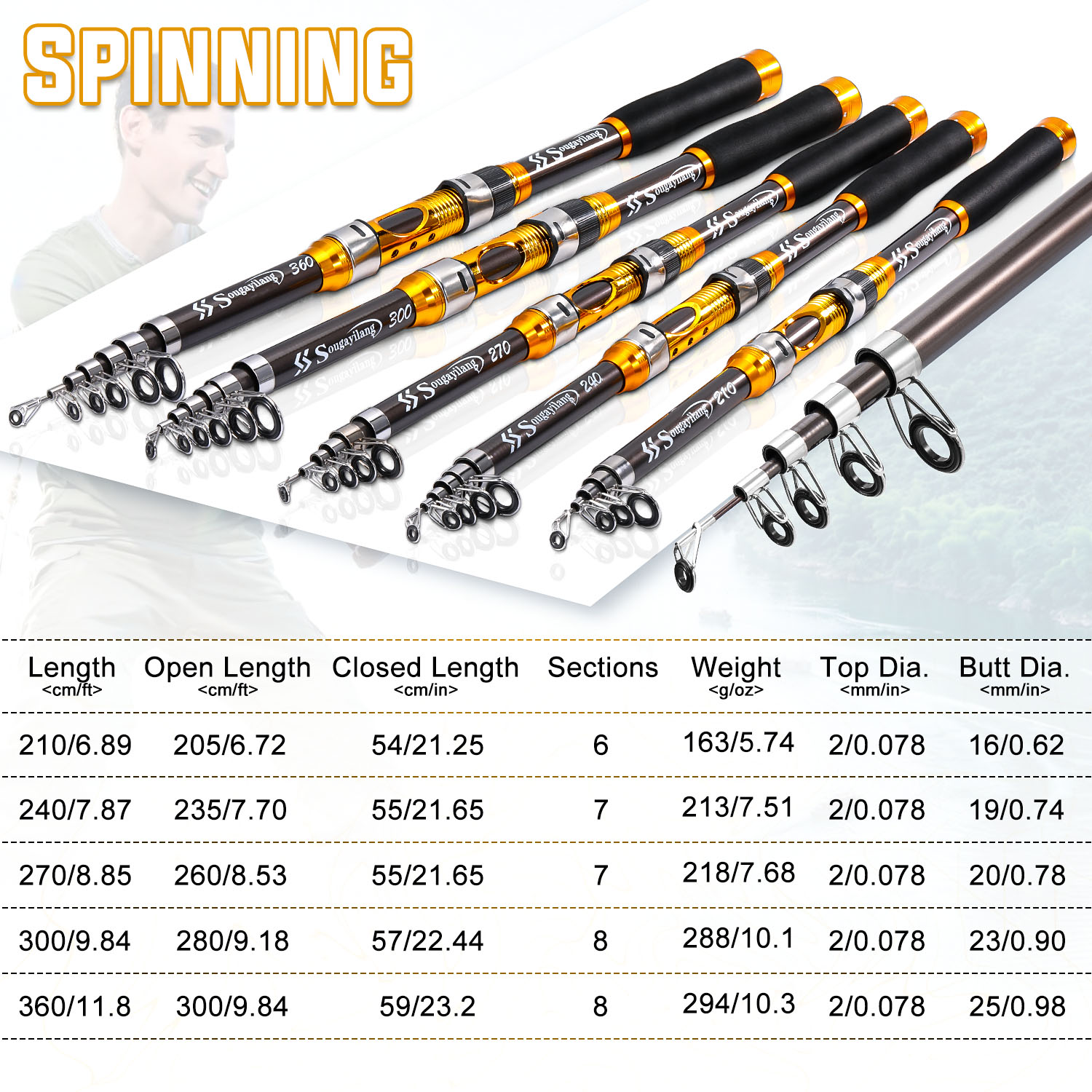 Sougayilang 2,1 m-3,0 m Spinn- – Fishing Rod Surf Bewertung und Preis