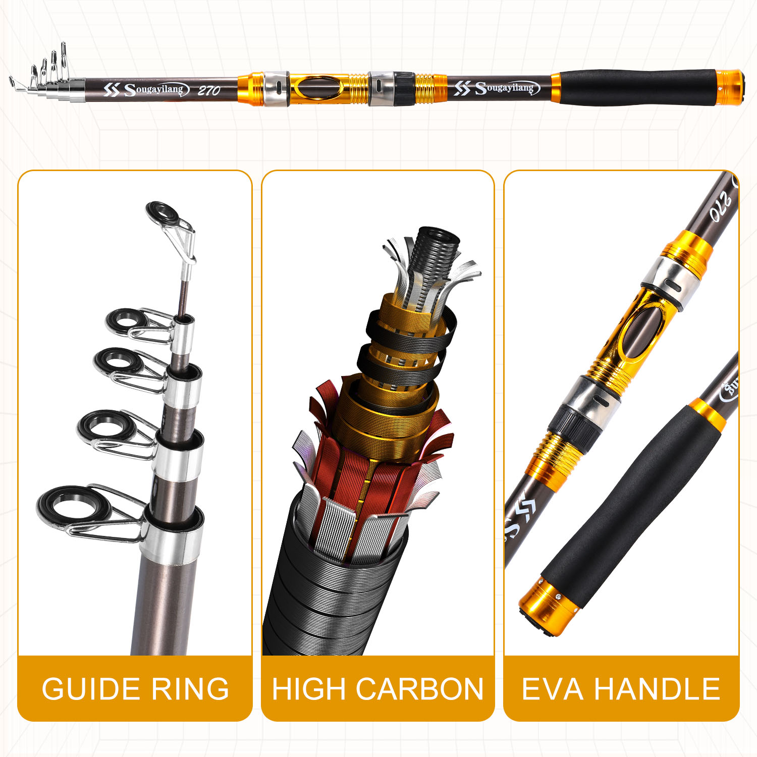 Sougayilang 2,1 m-3,0 m Spinn- – Fishing Rod Surf Bewertung und Preis
