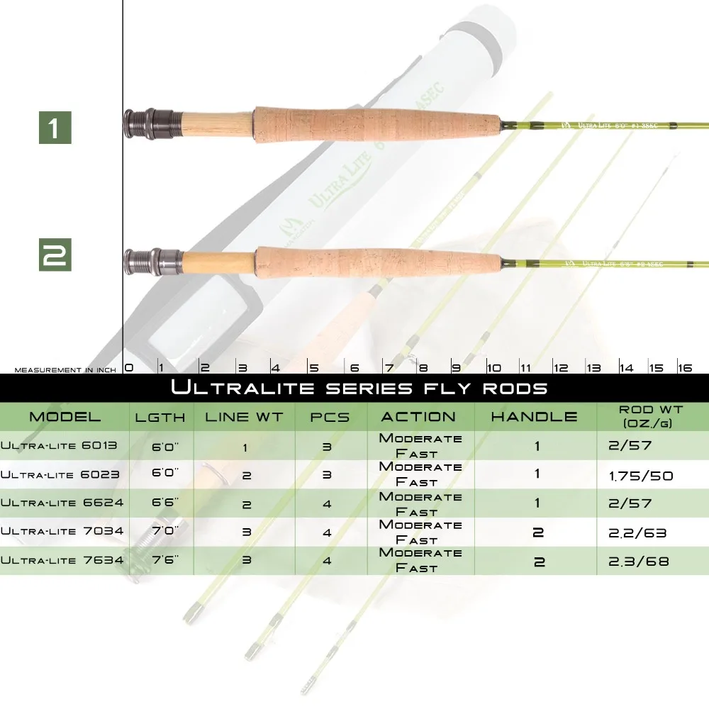 MAXIMUMCATCH Ultralite/V-light – Fishing Rod Fly Bewertung und Preis